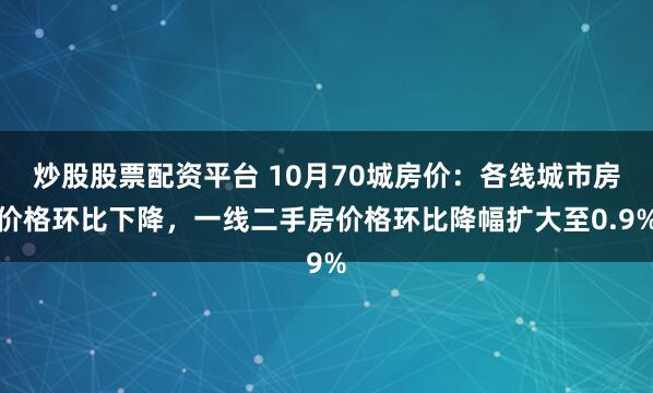 炒股股票配资平台 10月70城房价:各线城市房价格环比下降,一线二手房价格环比降幅扩大至0.9%